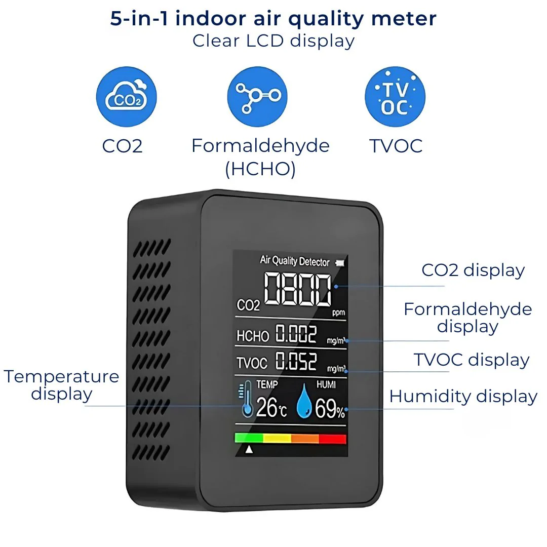 AirSense Pro CO2 Carbon Dioxide Monitor Air Quality Detector | Real-time alerts - Air quality monitor - for clean air - Image 6