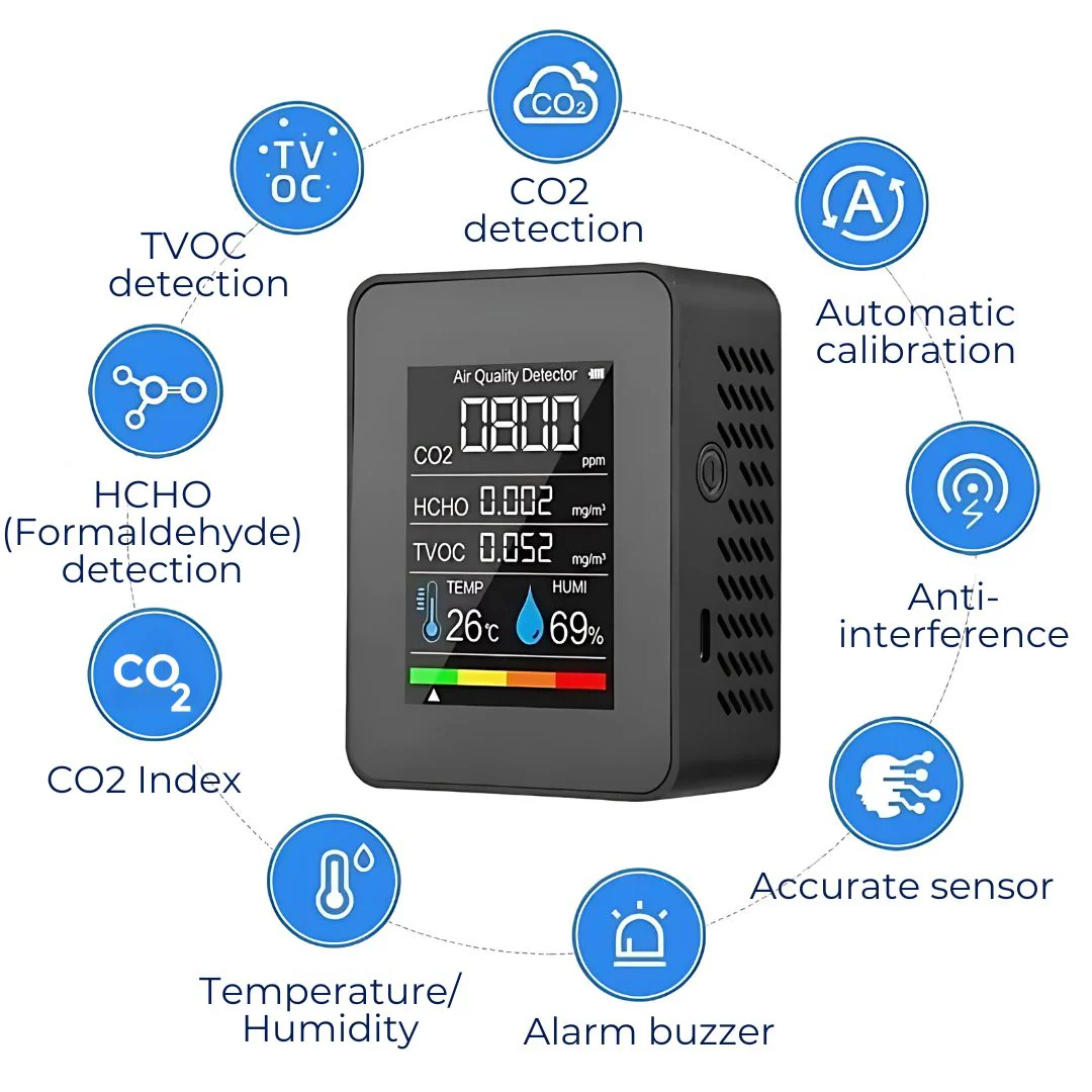 AirSense Pro CO2 Carbon Dioxide Monitor Air Quality Detector | Real-time alerts - Air quality monitor - for clean air - Image 9