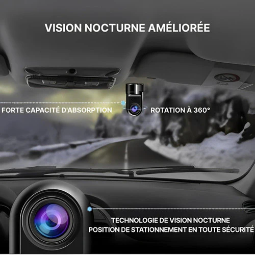 Car dashcam with surveillance camera - Image 3