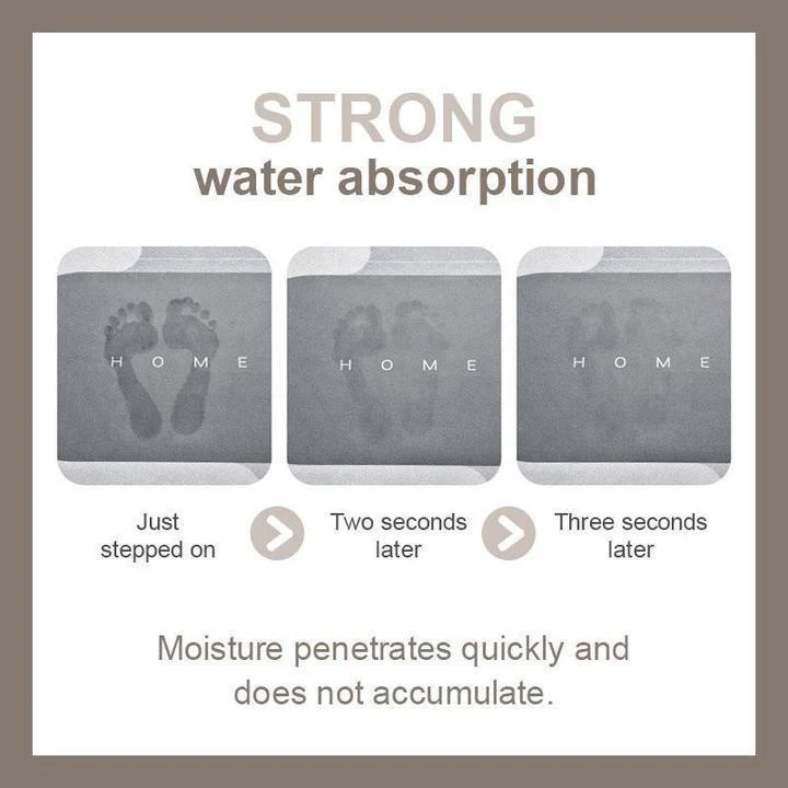 Jonas | Extremely Absorbent Bath Mat – Carefree Dry Floors - Image 3
