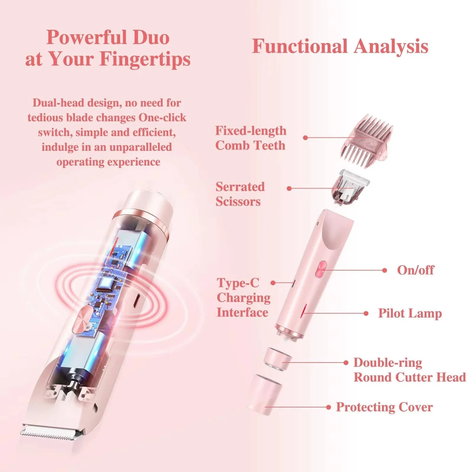 Painless Pubic Hair Trimmer with Dual Heads, Waterproof Design, and Whisper Quiet Operation for Smooth Skin - Image 4