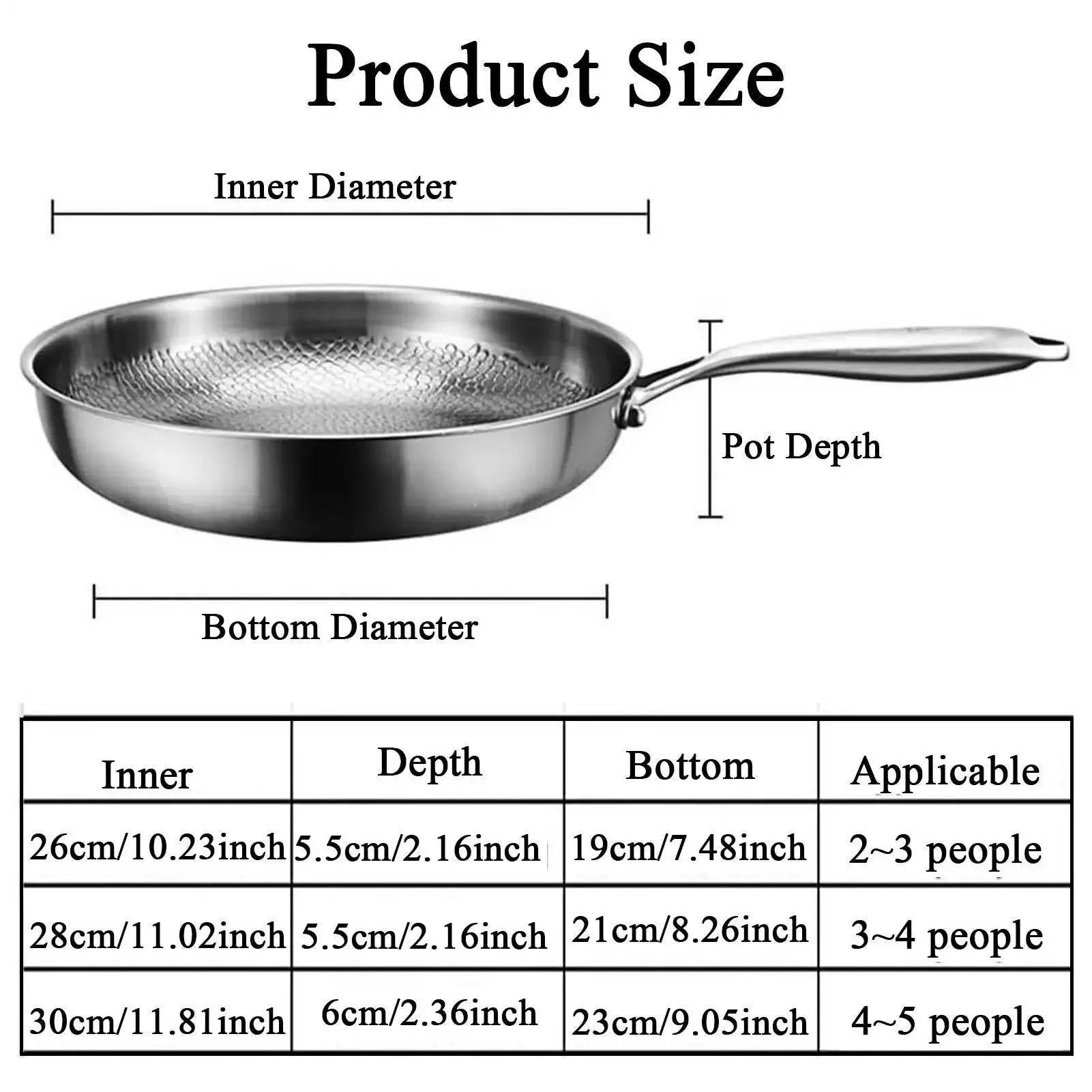 Titanium Non-Stick Frying Pan with Deep Sides – Fish Scale Texture, Durable Heat Distribution for All Heat Sources - Image 6