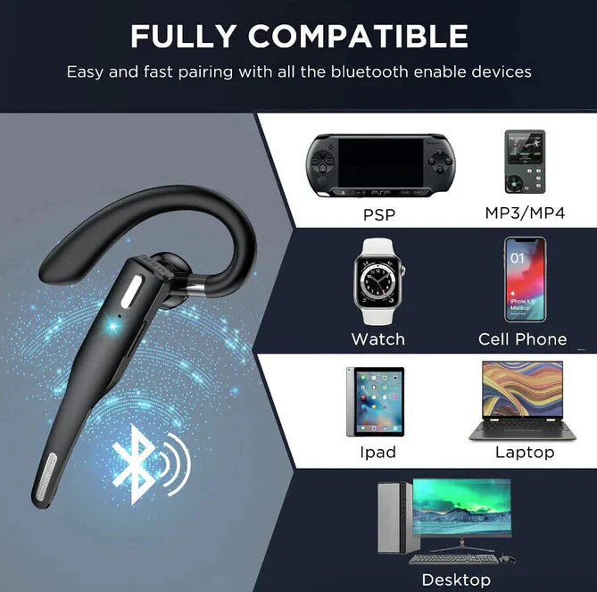Trucker Dual Mic Wireless Bluetooth 5.1 Noise Cancelling Headset/Earbuds - Image 6