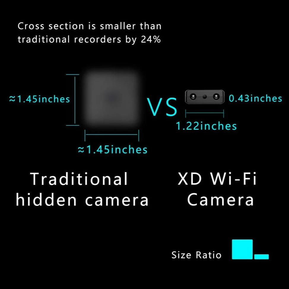 Ultra-compact Full HD mini camera with night vision and motion detection - Image 5