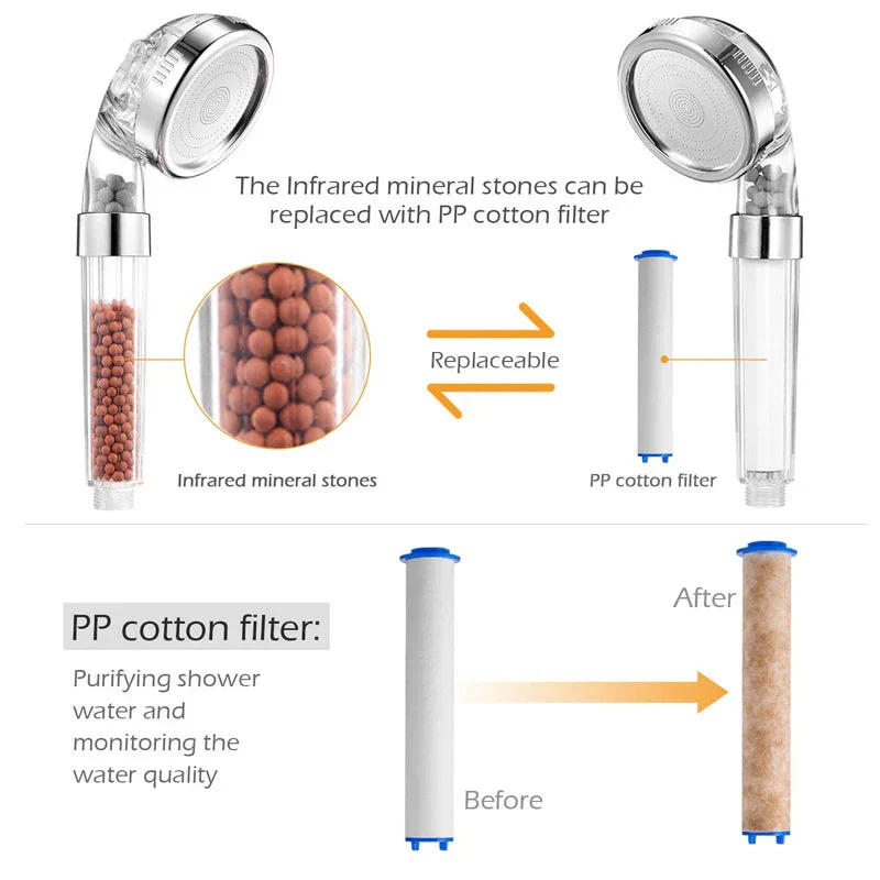 Water-saving high-pressure shower head with filter – AquaGlow - Image 6